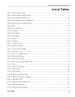 Preview for 15 page of ZyXEL Communications Dimension ES-3024 User Manual