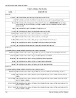 Preview for 56 page of ZyXEL Communications Dimension ES-3024 User Manual