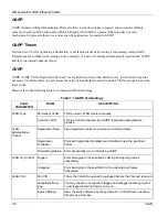 Preview for 73 page of ZyXEL Communications Dimension ES-3024 User Manual