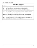 Preview for 91 page of ZyXEL Communications Dimension ES-3024 User Manual