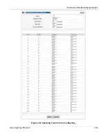 Preview for 96 page of ZyXEL Communications Dimension ES-3024 User Manual