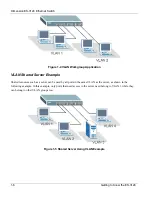 Preview for 28 page of ZyXEL Communications Dimension ES-3124 User Manual