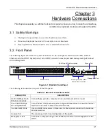 Preview for 33 page of ZyXEL Communications Dimension ES-3124 User Manual