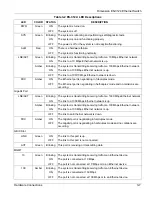 Preview for 39 page of ZyXEL Communications Dimension ES-3124 User Manual