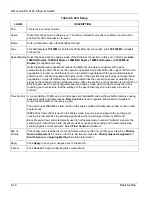 Preview for 72 page of ZyXEL Communications Dimension ES-3124 User Manual