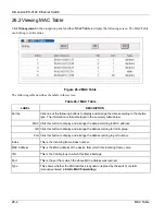 Preview for 178 page of ZyXEL Communications Dimension ES-3124 User Manual