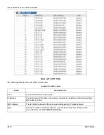 Preview for 180 page of ZyXEL Communications Dimension ES-3124 User Manual