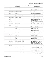 Preview for 185 page of ZyXEL Communications Dimension ES-3124 User Manual