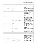 Preview for 187 page of ZyXEL Communications Dimension ES-3124 User Manual