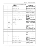 Preview for 191 page of ZyXEL Communications Dimension ES-3124 User Manual