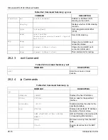 Preview for 196 page of ZyXEL Communications Dimension ES-3124 User Manual