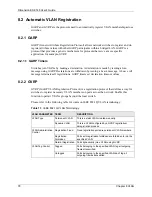 Preview for 80 page of ZyXEL Communications Dimension ES-3148 User Manual