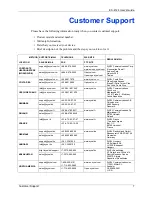 Preview for 9 page of ZyXEL Communications Dimension ES-4124 User Manual