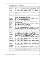 Preview for 53 page of ZyXEL Communications Dimension ES-4124 User Manual