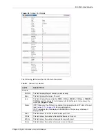 Preview for 67 page of ZyXEL Communications Dimension ES-4124 User Manual