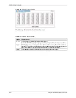 Preview for 200 page of ZyXEL Communications Dimension ES-4124 User Manual