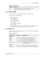 Preview for 225 page of ZyXEL Communications Dimension ES-4124 User Manual