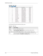 Preview for 256 page of ZyXEL Communications Dimension ES-4124 User Manual