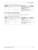 Preview for 275 page of ZyXEL Communications Dimension ES-4124 User Manual