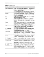 Preview for 352 page of ZyXEL Communications Dimension ES-4124 User Manual