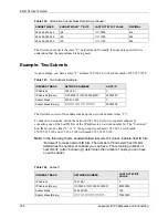 Preview for 360 page of ZyXEL Communications Dimension ES-4124 User Manual