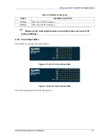 Предварительный просмотр 23 страницы ZyXEL Communications Dimension GS-1116 User Manual