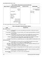 Preview for 54 page of ZyXEL Communications Dimension GS-3012 User Manual