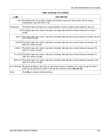 Preview for 63 page of ZyXEL Communications Dimension GS-3012 User Manual