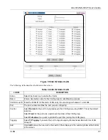 Preview for 87 page of ZyXEL Communications Dimension GS-3012 User Manual