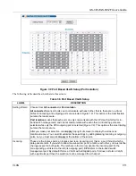 Preview for 91 page of ZyXEL Communications Dimension GS-3012 User Manual