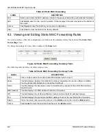 Preview for 94 page of ZyXEL Communications Dimension GS-3012 User Manual