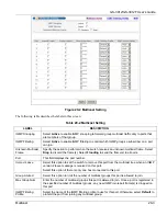 Preview for 143 page of ZyXEL Communications Dimension GS-3012 User Manual