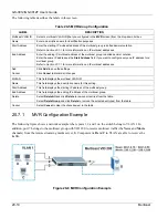 Preview for 150 page of ZyXEL Communications Dimension GS-3012 User Manual