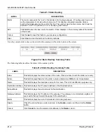 Preview for 156 page of ZyXEL Communications Dimension GS-3012 User Manual