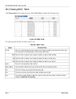 Preview for 190 page of ZyXEL Communications Dimension GS-3012 User Manual