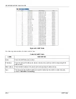 Preview for 192 page of ZyXEL Communications Dimension GS-3012 User Manual