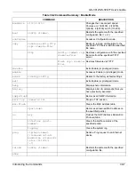 Preview for 201 page of ZyXEL Communications Dimension GS-3012 User Manual