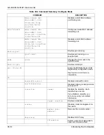 Preview for 208 page of ZyXEL Communications Dimension GS-3012 User Manual