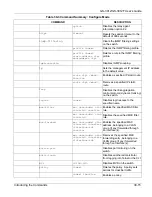 Preview for 209 page of ZyXEL Communications Dimension GS-3012 User Manual