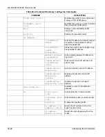 Preview for 216 page of ZyXEL Communications Dimension GS-3012 User Manual