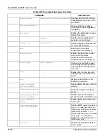 Preview for 218 page of ZyXEL Communications Dimension GS-3012 User Manual