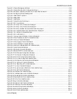 Preview for 15 page of ZyXEL Communications Dimension GS-3012F User Manual