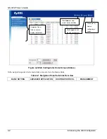 Preview for 48 page of ZyXEL Communications Dimension GS-3012F User Manual