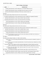 Preview for 58 page of ZyXEL Communications Dimension GS-3012F User Manual