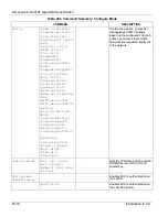 Preview for 188 page of ZyXEL Communications Dimension GS-3012F User Manual