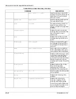 Preview for 194 page of ZyXEL Communications Dimension GS-3012F User Manual