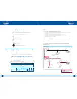 Предварительный просмотр 2 страницы ZyXEL Communications DMA-1100P Quick Start Manual