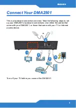 Preview for 3 page of ZyXEL Communications DMA2501 Quick Start Manual