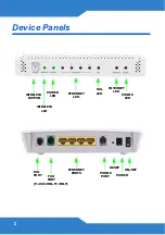 Preview for 2 page of ZyXEL Communications DSL-2101HL-L1 Quick Start Manual