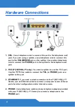 Preview for 4 page of ZyXEL Communications DSL-2101HL-L1 Quick Start Manual